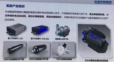 长城汽车氢燃料电池汽车战略与核心零部件研发全景解析